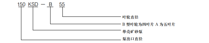 礦砂泵型號